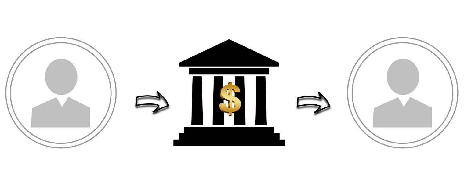 wire-transfers-mayville-savings-bank